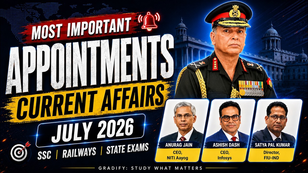Appointments 2026 Current Affairs | July 2026 | Who's Who 2026 | Latest Appointments 2026