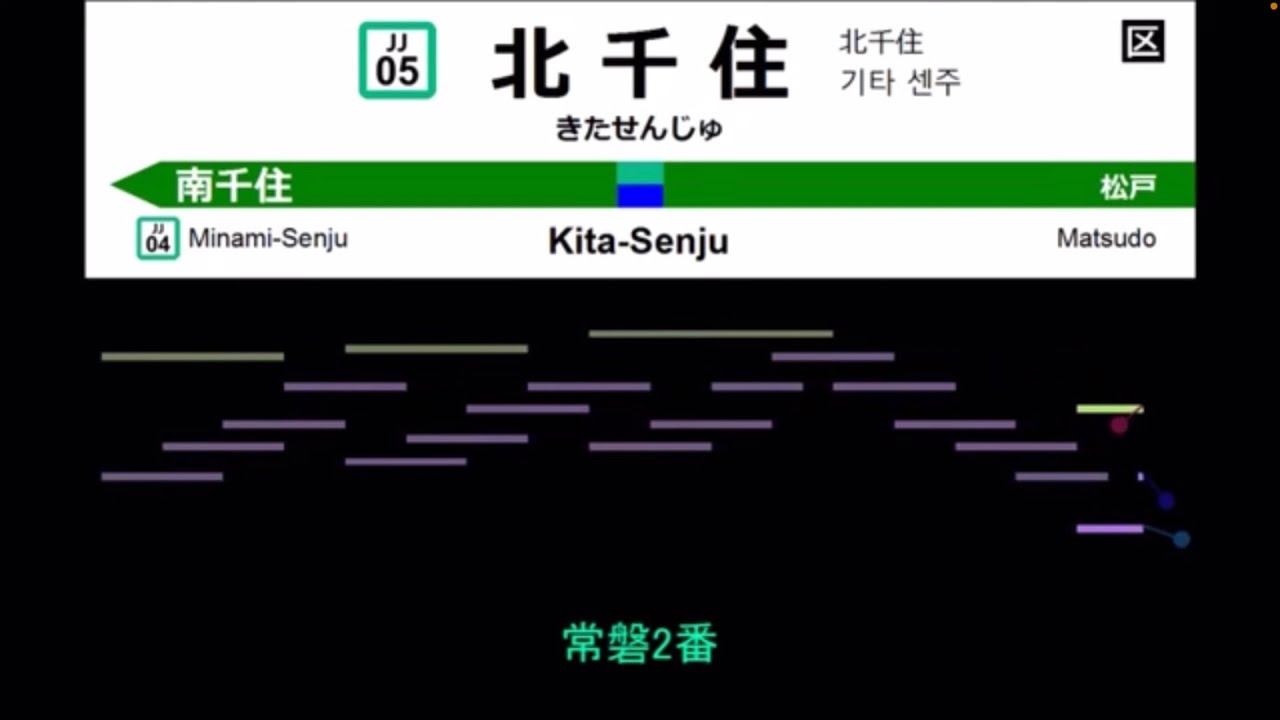 JR East - Jōban Line - Old Melodies [MIDI Recreation]