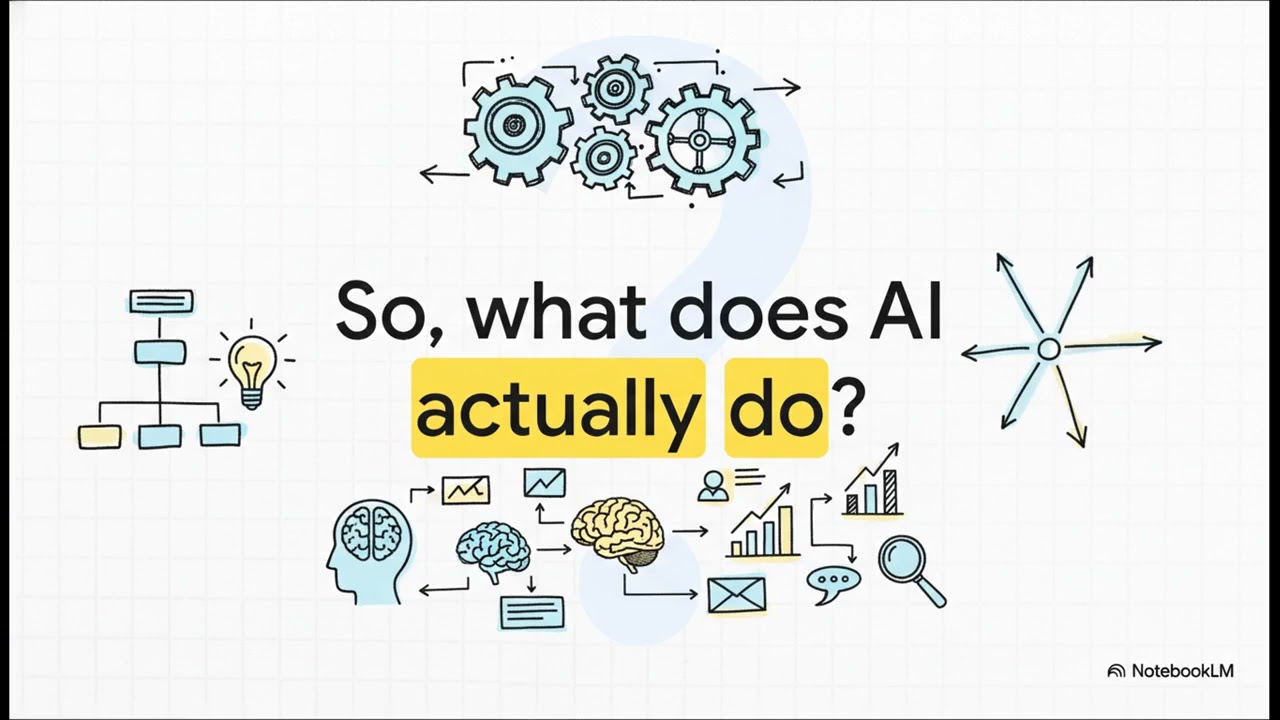 Intro to AI | W14/1 Tanjung Lesung President University