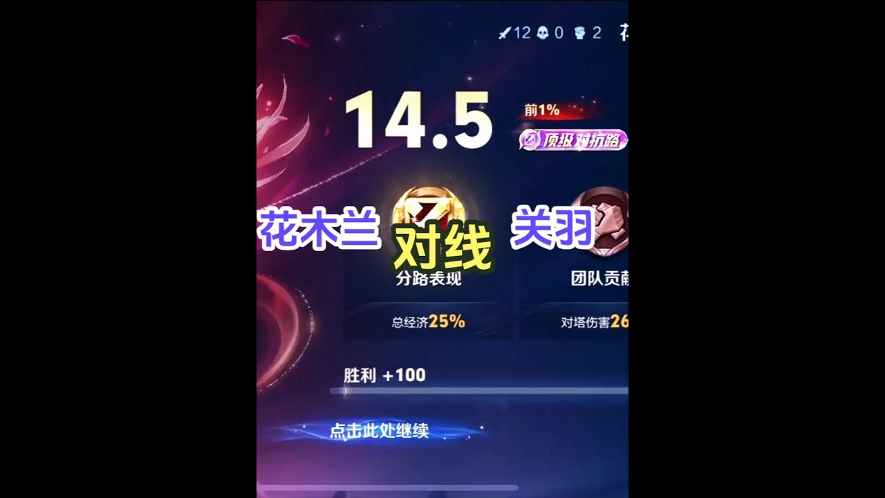 顶级对抗路了，挥剑吧，为了黎明，花木兰对线关羽。【凤煌解说王者荣耀】