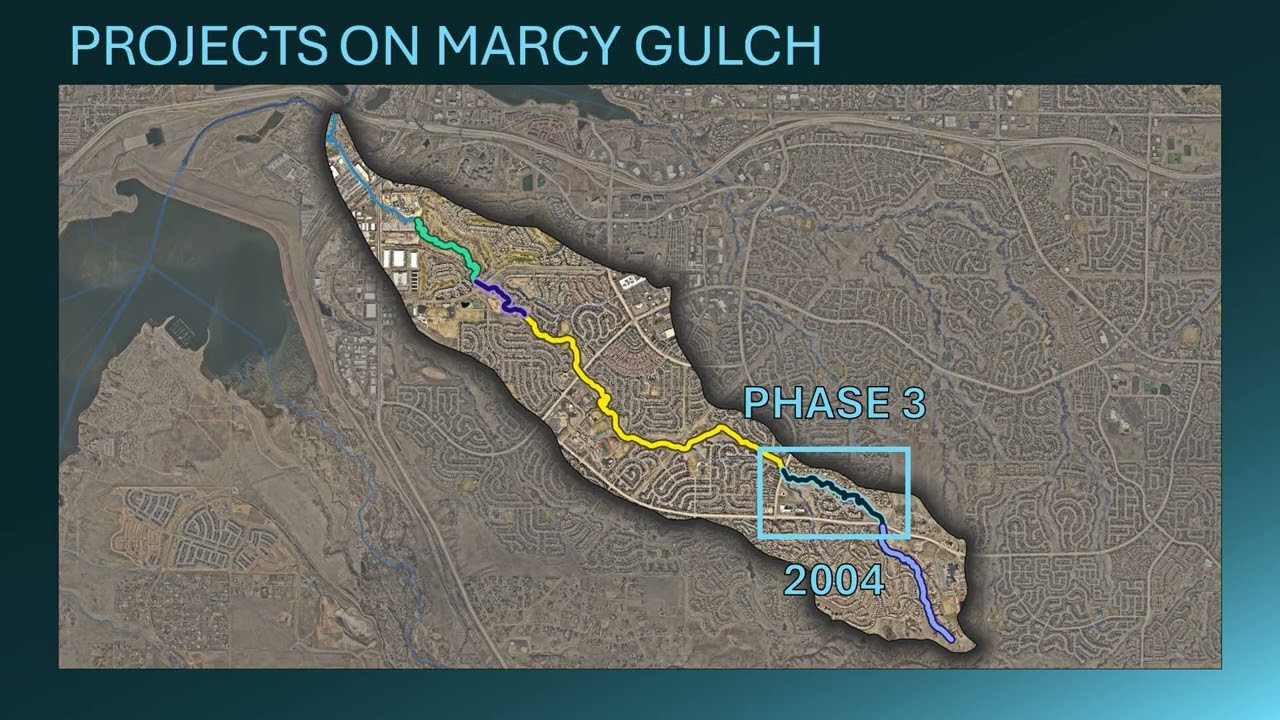 35 years of Restoration at Highlands Ranch: Jeff Battiste and Forrest Dykstra