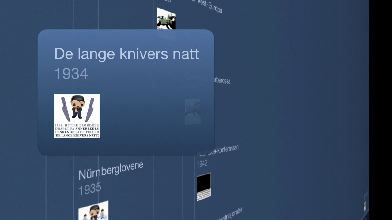 Tysklands historie oppsummert