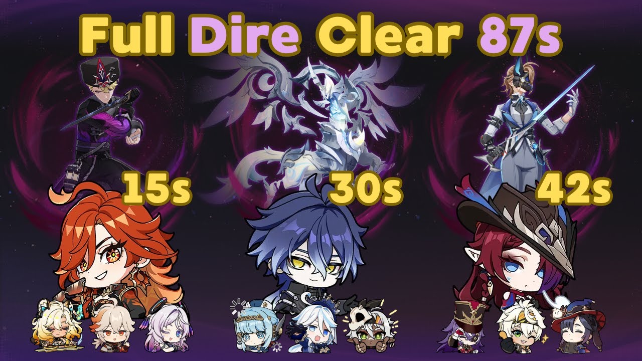 [6.1/Luna II SO] C6R5 Mavuika/Flins/Chasca Clear Dire in 87s