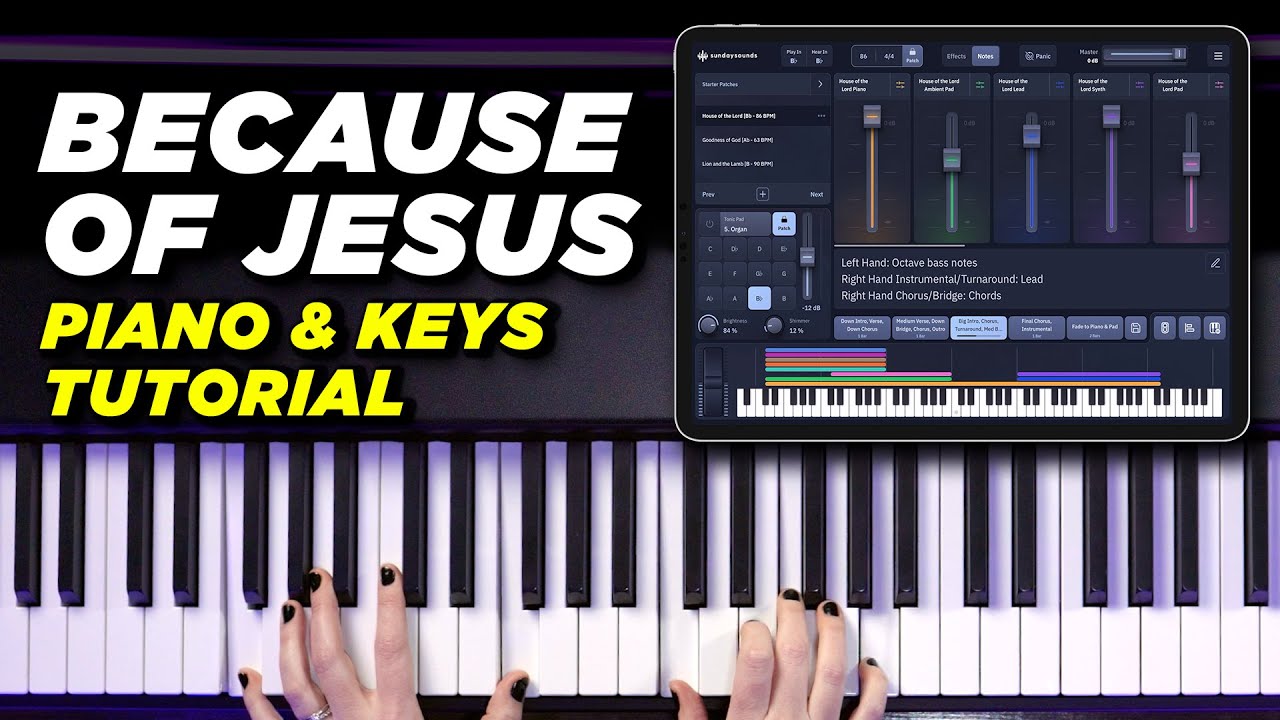 Because of Jesus - Учебное пособие по игре на фортепиано от Charity Gayle - Патч Sunday Keys Song...