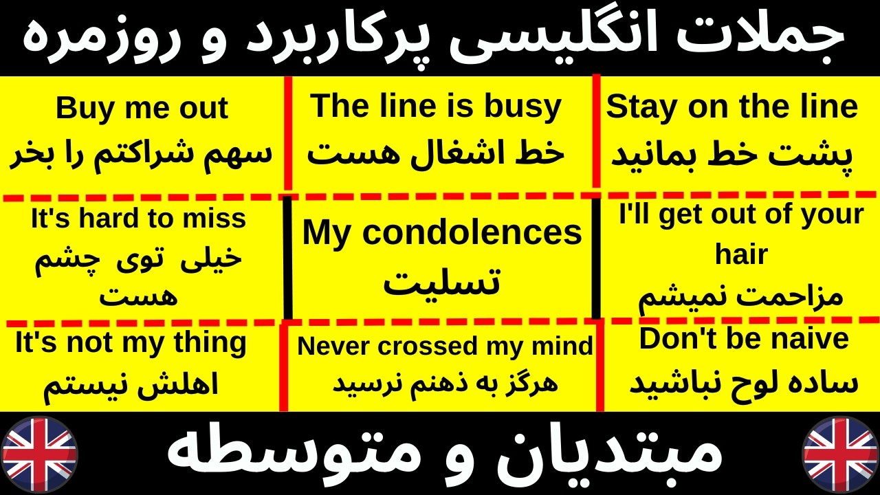 آموزش جملات انگلیسی - مبتدی و متوسطه