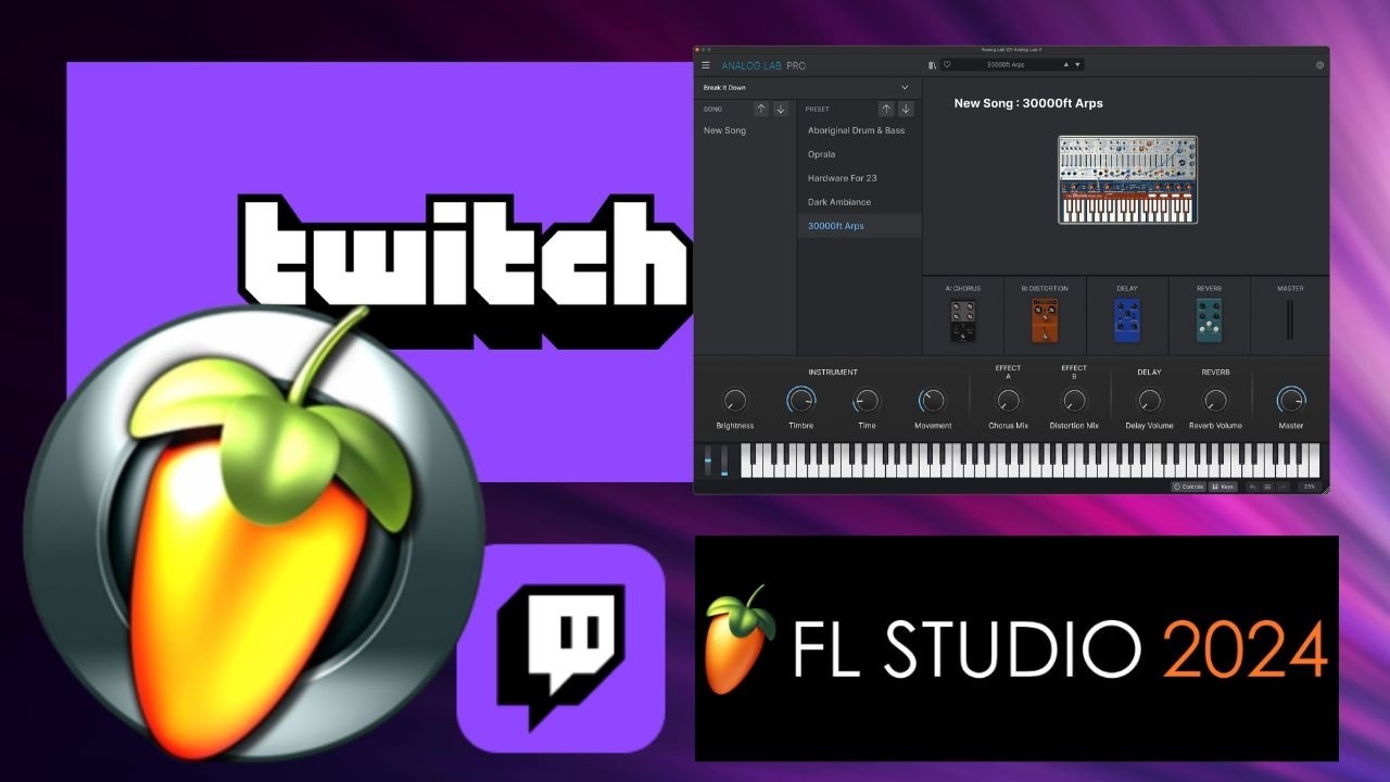 TWITCH STREAM !! 12 JANUARY 2026 , COOKIN UP WEEKND TYPE BEAT