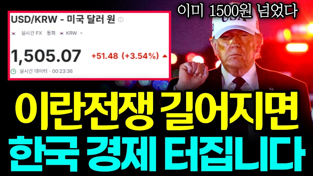 미국 이란 전쟁 길어지면, 한국 경제, 코스피, 원달러 환율 터집니다