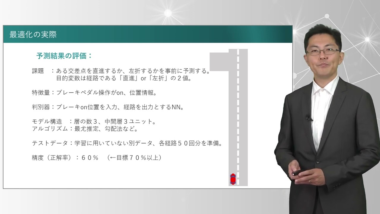 【layer3】予測・診断・最適化技法③ 4