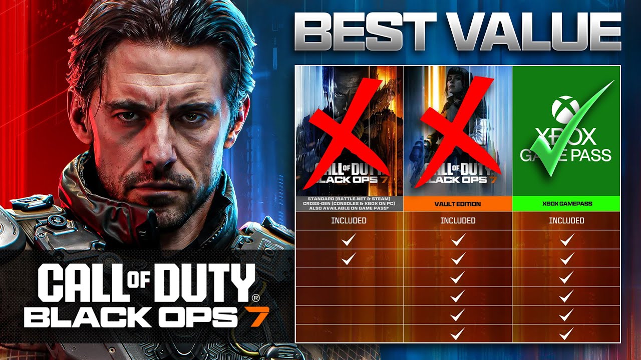 Which Black Ops 7 Edition Should YOU Buy... (ALL Rewards & Benefits) - Xbox Game Pass Day 1