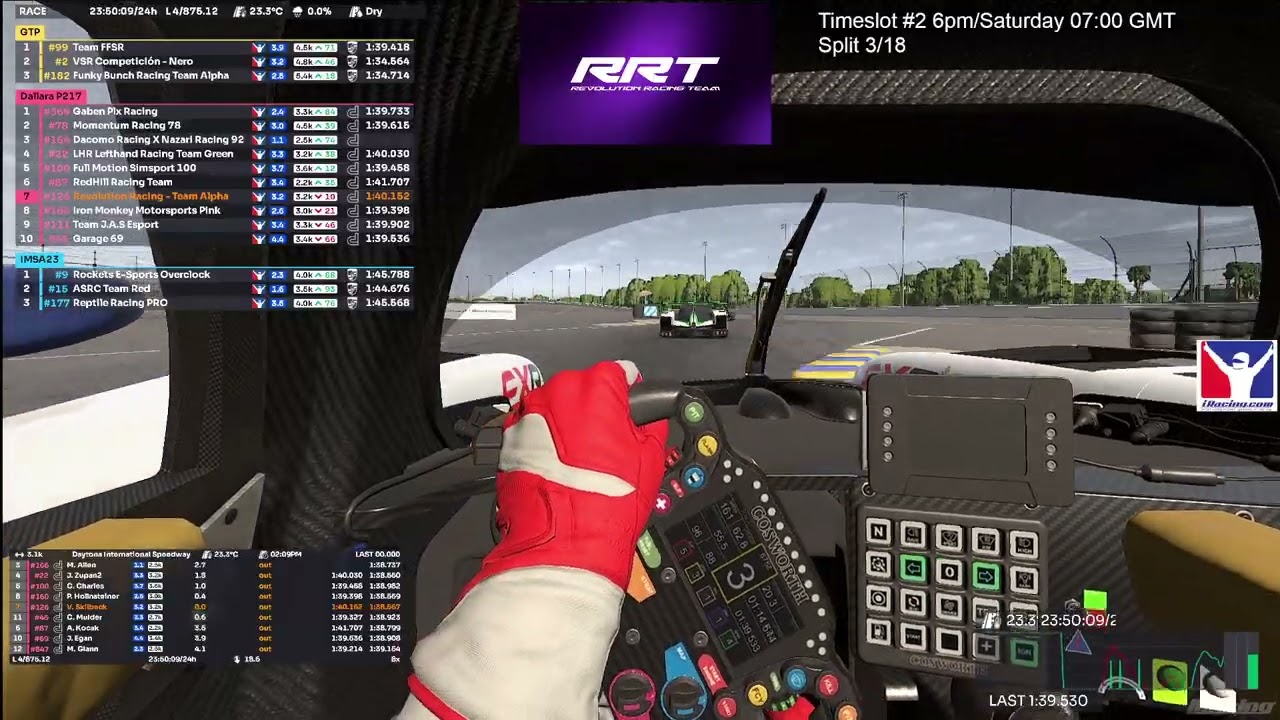 Iracing Daytona 24 Start