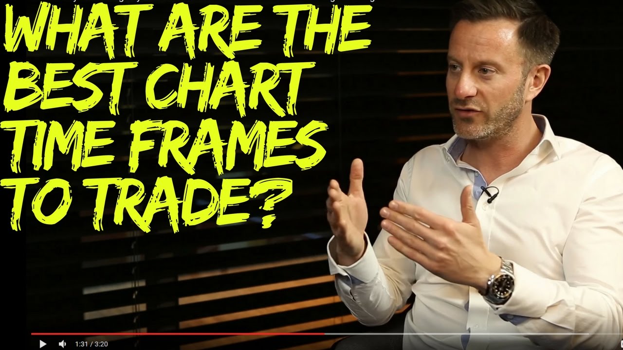 What is the Best Time Frame to Trade?  Longer TimeFrame Charts vs Shorter TimeFrame Charts