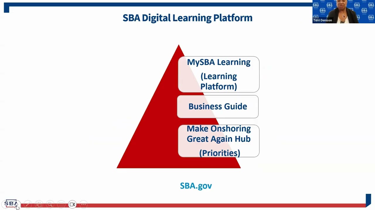 Wednesday Wisdom How to Do Business – Featuring the SBA