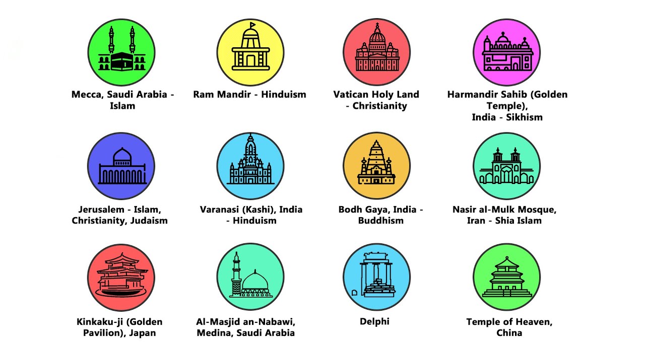 Every sacred shrine of religion explained in 9 minutes