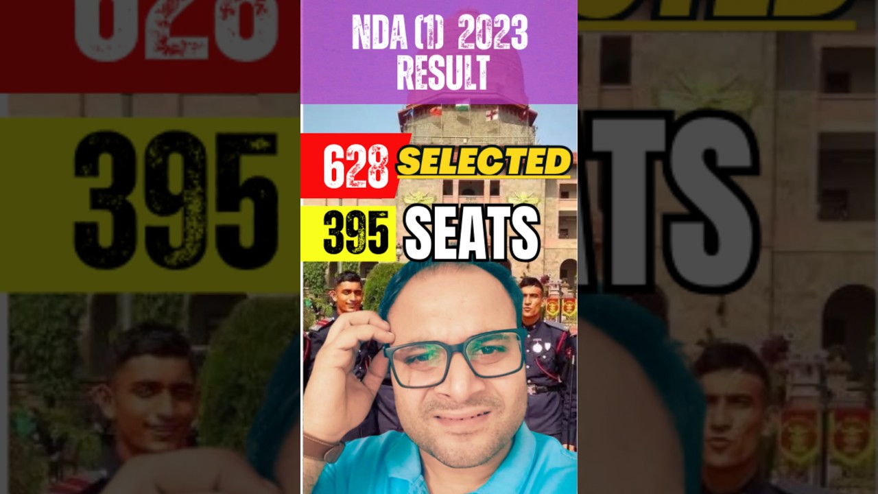 Confusion😵 NDA 2023 Result #nda #maths #mathsbymohitsir