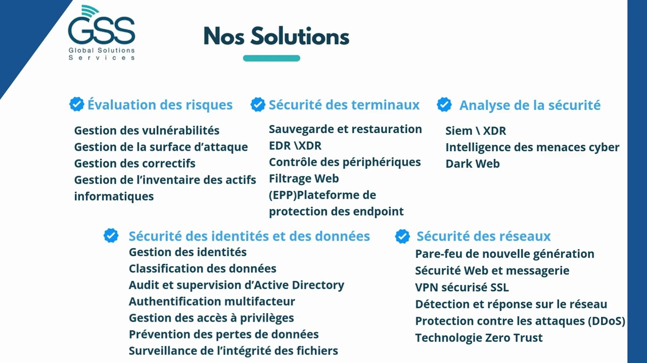 Présentation de GSS | Global Solutions Services
