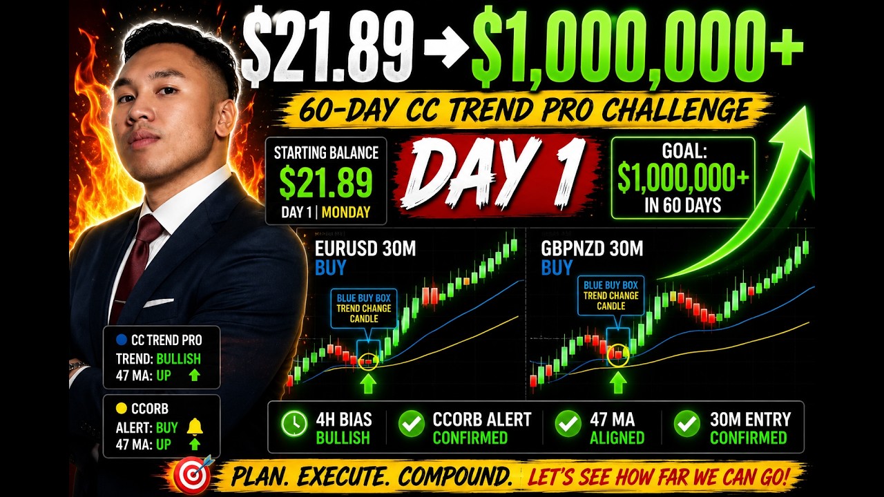 $21.89 to $1M Challenge | Day 1 Trade Breakdown 🔥