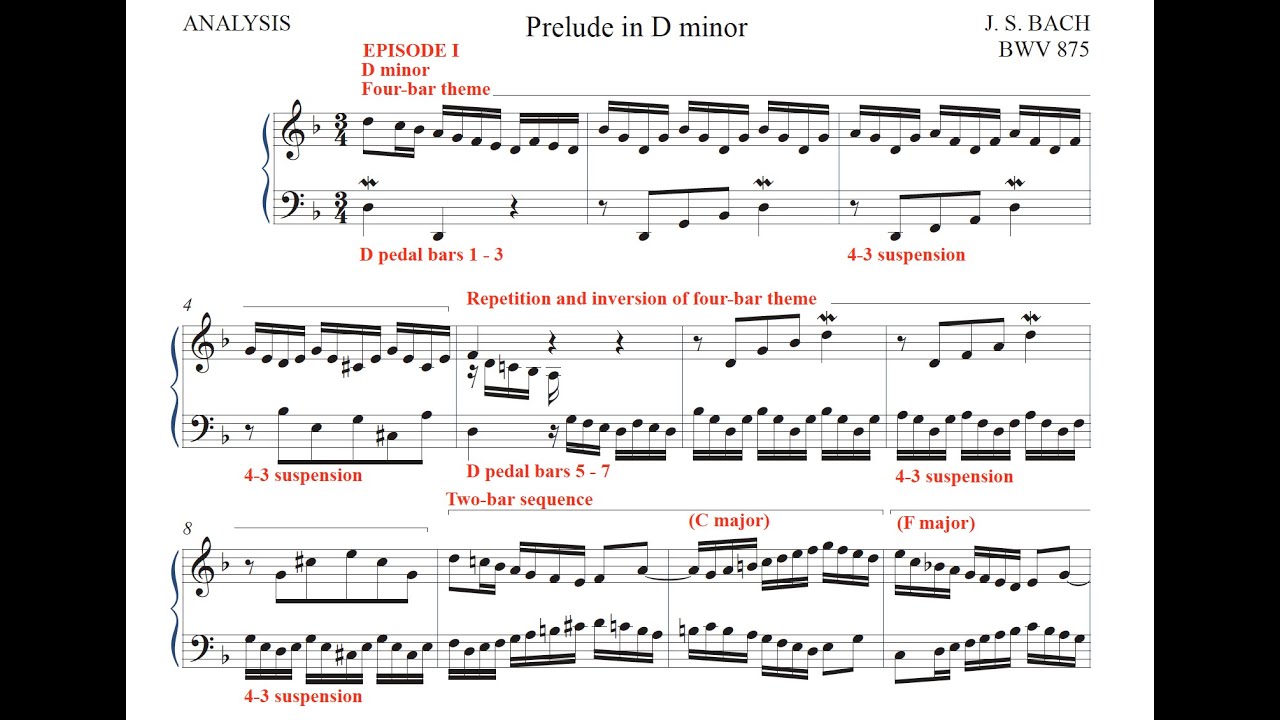 Analysis of Bach Prelude in D minor BWV875