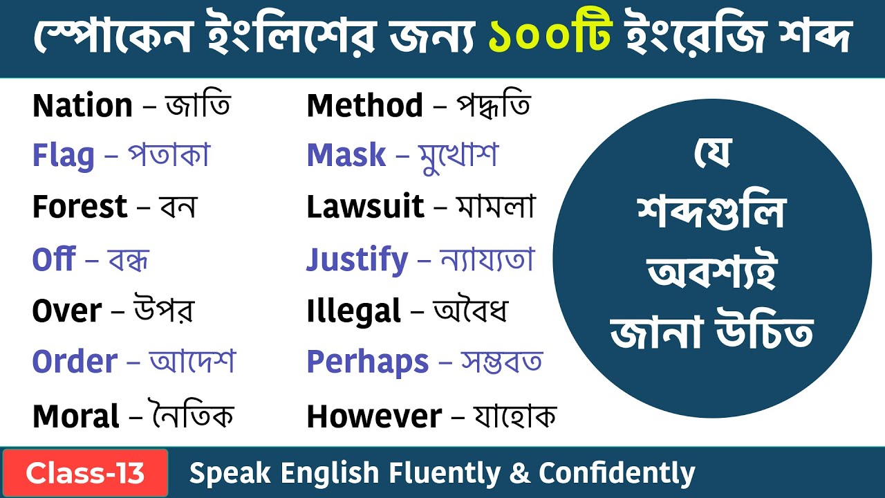 স্পোকেন ইংলিশের জন্য ১০০টি ইংরেজি শব্দ || Daily use English Words || Spoken English Class Bangla