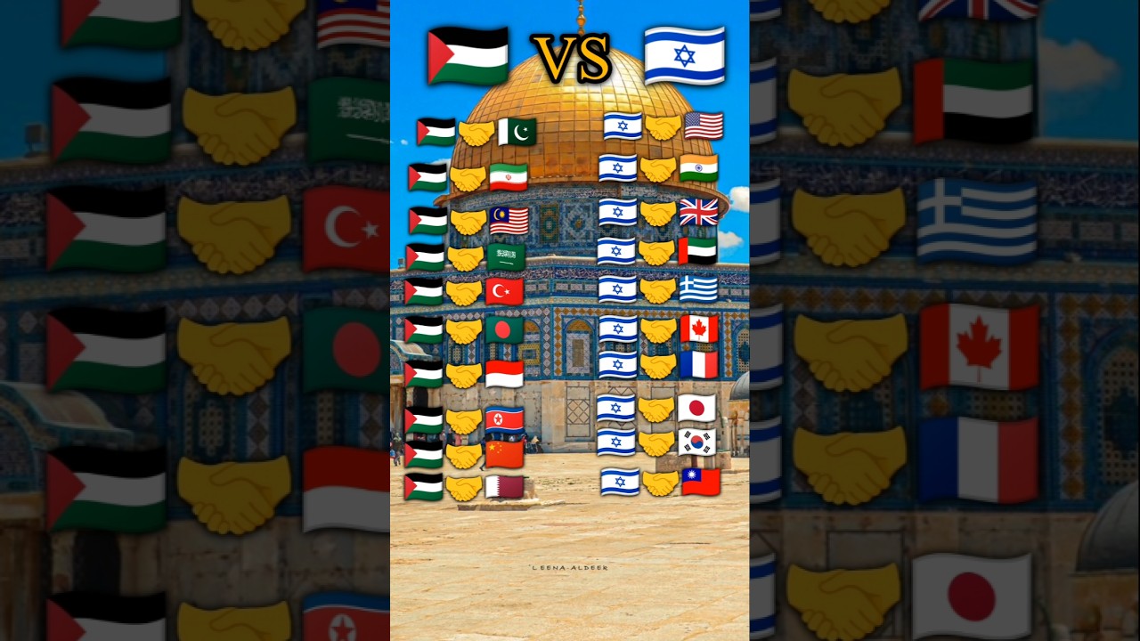 Countries that support Palestine vs Israel #shortvideo #facts #pakistan #top #israeltech