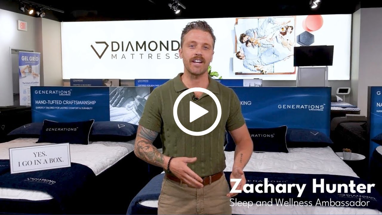 How To Elevate Your Retail Floor - Diamond Mattress Collections At Las Vegas Market 2025