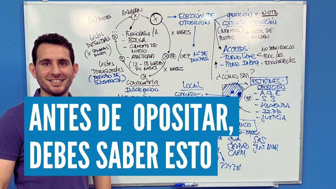 ¡Todo lo que debes saber antes de empezar tu Oposición! 🎓✨ | Orientación completa para Opositar