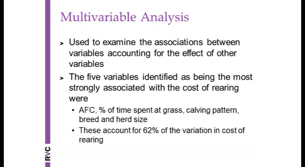 The economics of heifer rearing - brought to you by AHDB Dairy
