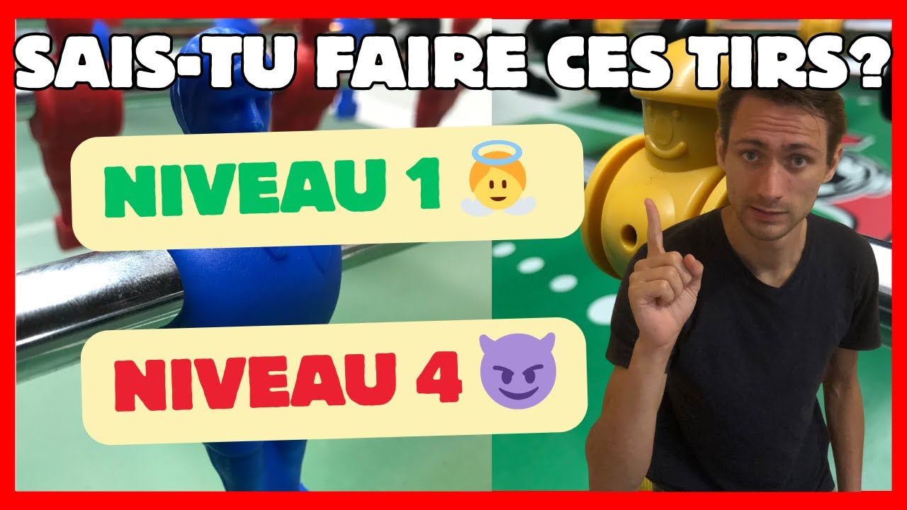 Des tirs pour toujours marquer face à tes adversaires !