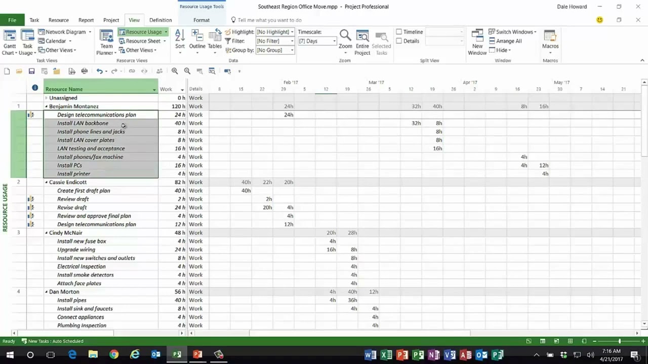 Microsoft Project: Display Summary Tasks in the Resource Usage View