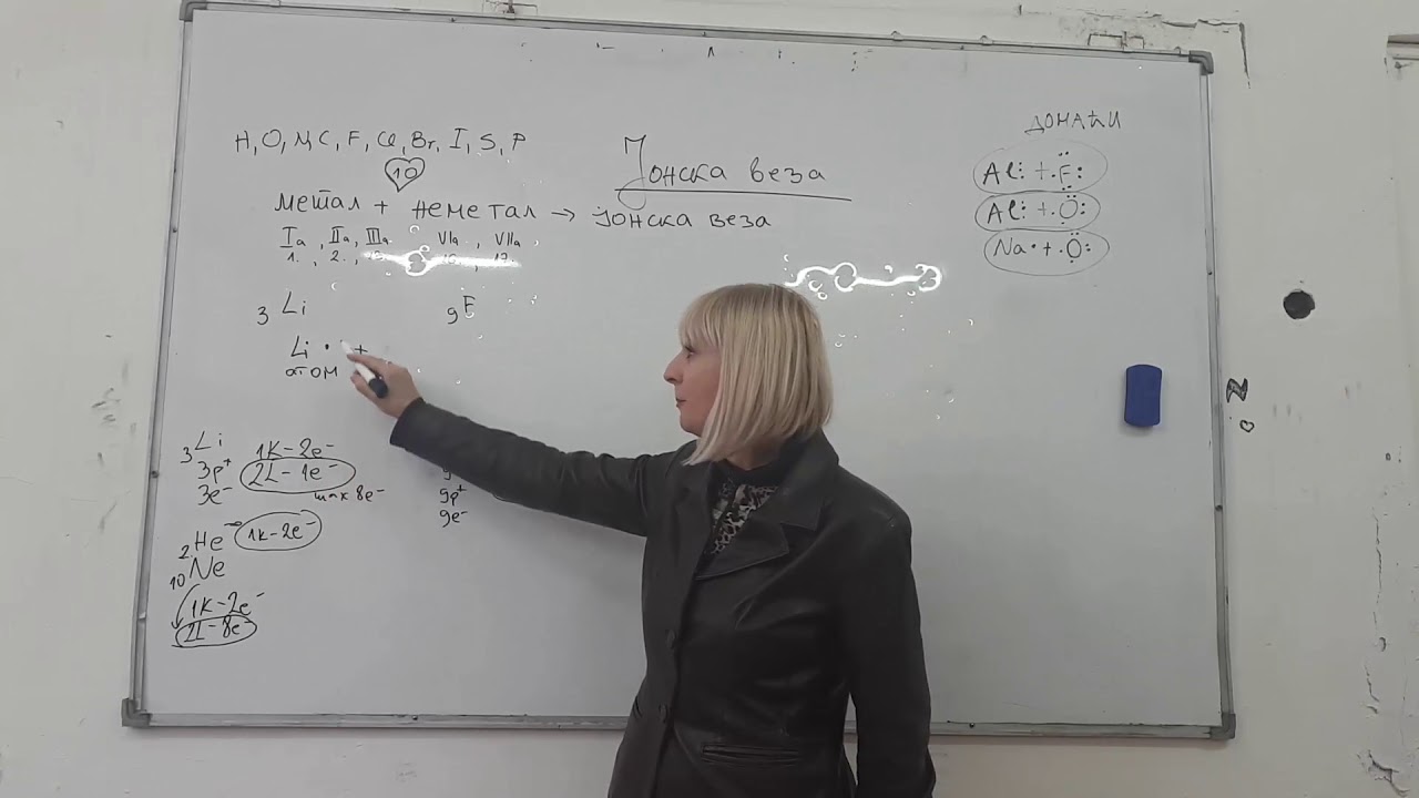 1.deo,Jonska Veza