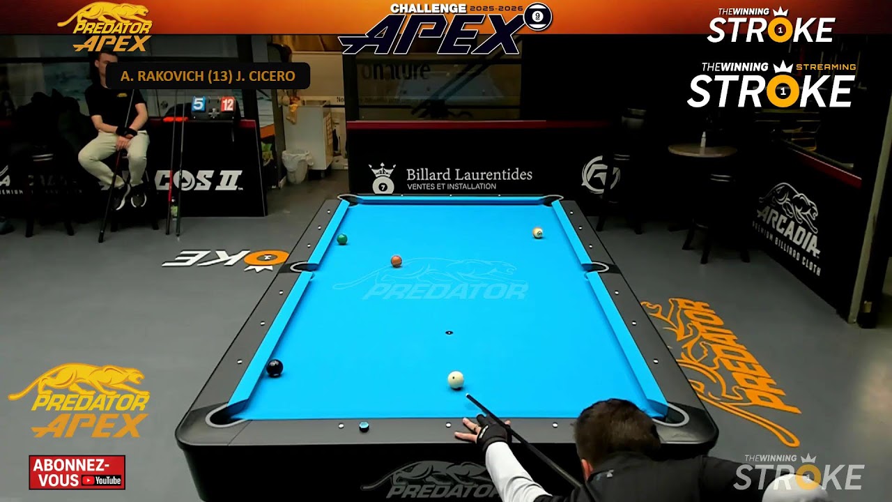 Challenge APEX - The Winning Stroke - (The Winning Stroke Streaming)