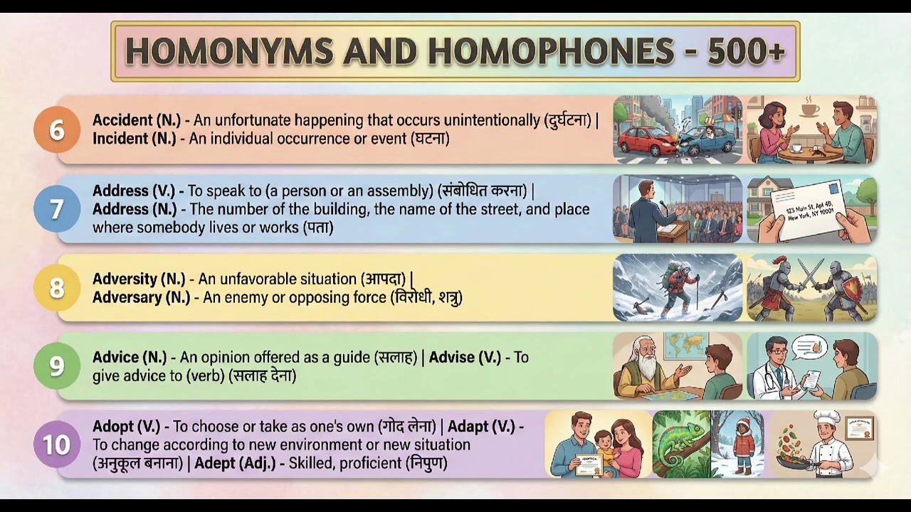 SSC CGL 2026 Vocabulary  Class 2 DAILY Fixed Prepositions Phrasal Verbs Homonyms black Book vocab