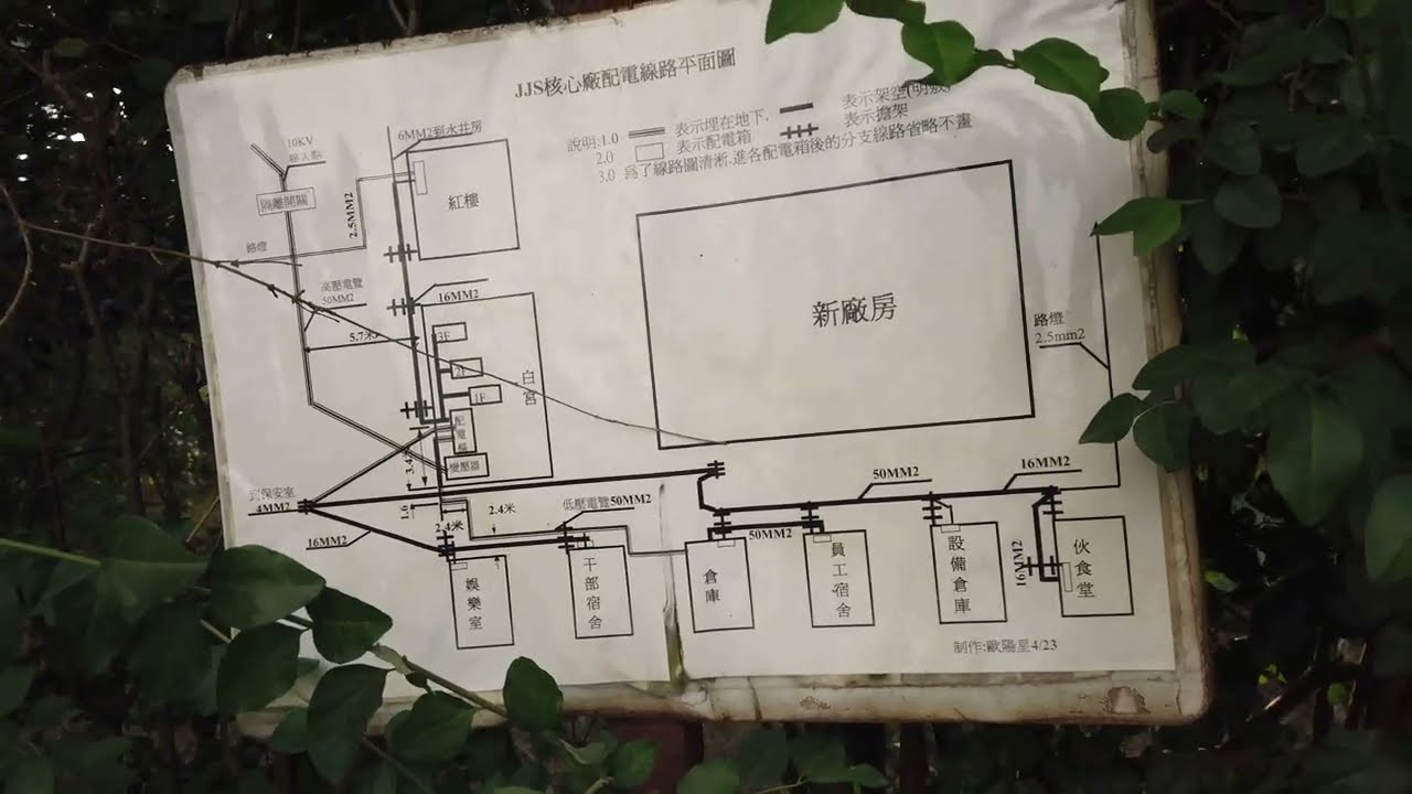 京家山鳥語園自然音饗宴  白宮歷史沿革 因家族+個人因素而返回人生地不孰+腦袋一片空白 不懂的環境與行業 只有將人生體驗+所學+結合時代趨勢 規劃打造心中桃花源+江西廠ESG歷史紀錄DJI 0464