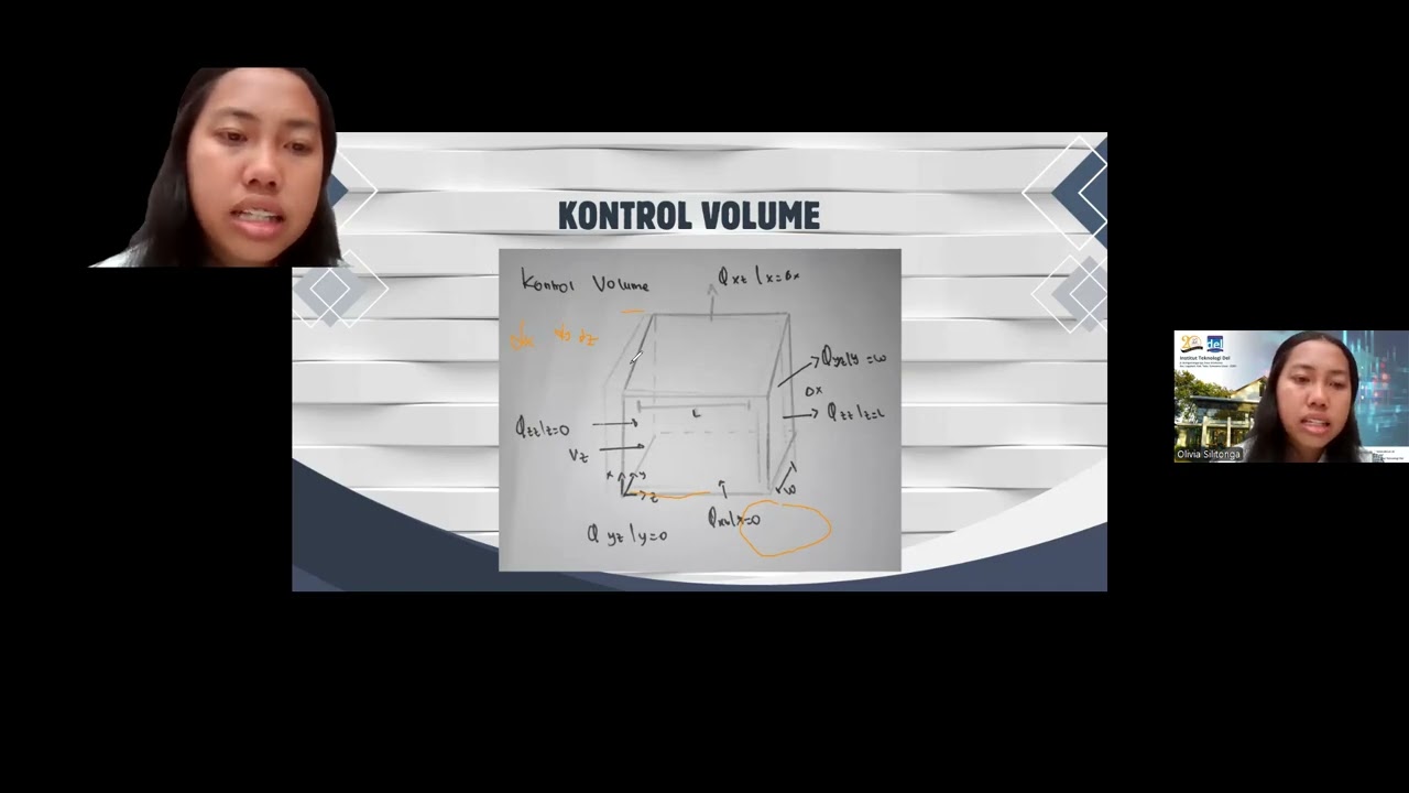 Momentum Analysis in Fluid Flow Using the Control Volume Approach Week 2