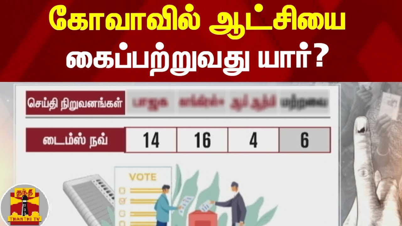 கோவாவில் ஆட்சியை கைப்பற்றுவது யார்? | Goa Election 2022 | Exit Poll