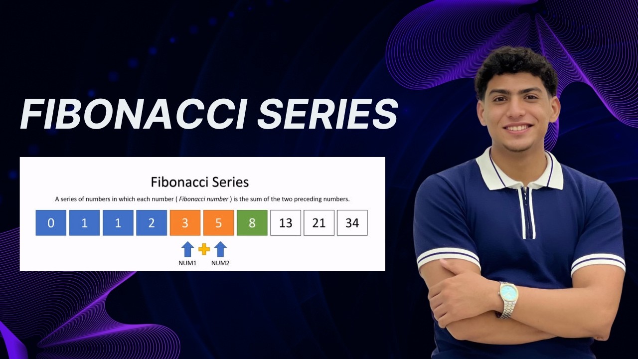 Fibonacci Series problem using Dynamic Programming (Top-Down Approach)|| (Arabic )
