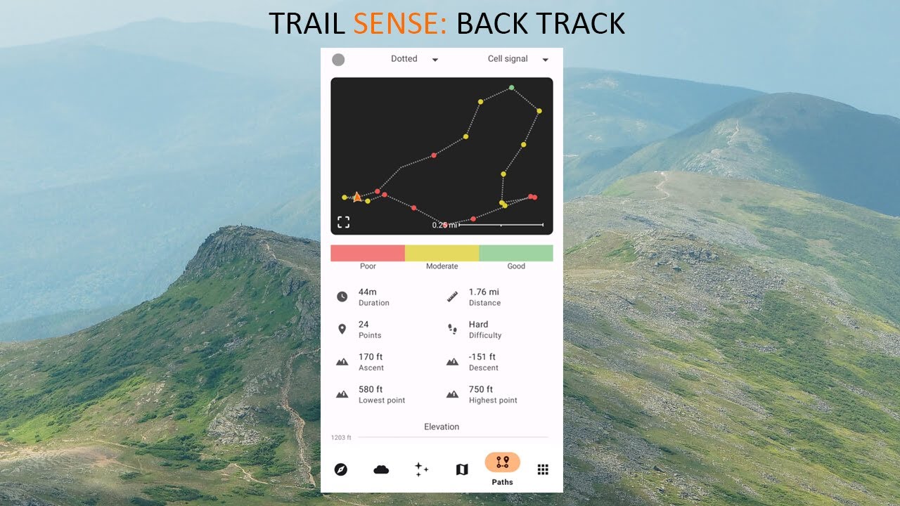 Trail Sense: Learning How To Use BackTrack To Track Cell Service On Hikes