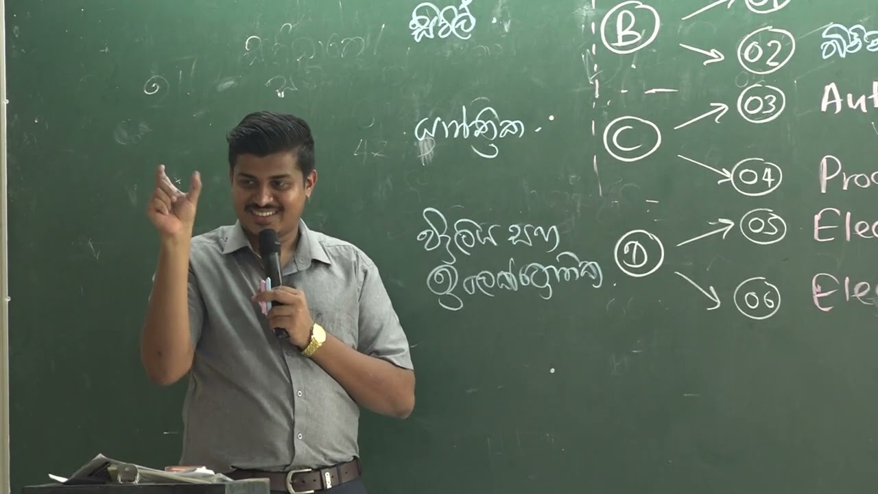 2024A/L | ET MODEL PAPER (N) - බස්නාහිර පළාත | රචනා  | සම්පූර්ණ සාකච්ඡාව.