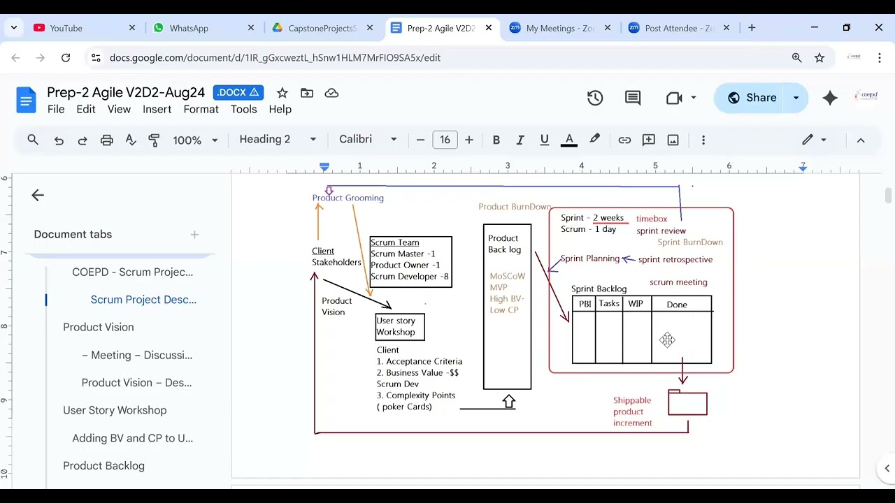 Capstone Project &ndash; Prep 2 | Guidance Session