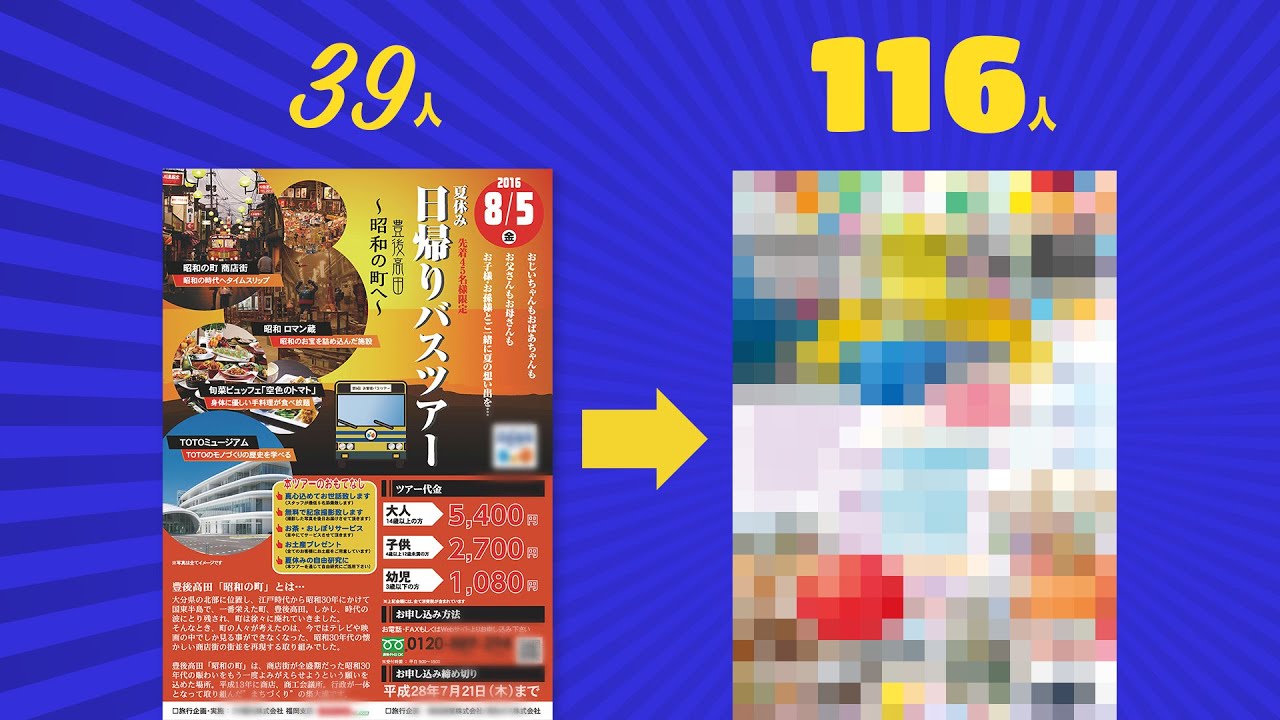 3倍（！）集客したチラシはこうやって作った！…刺さるデザイン