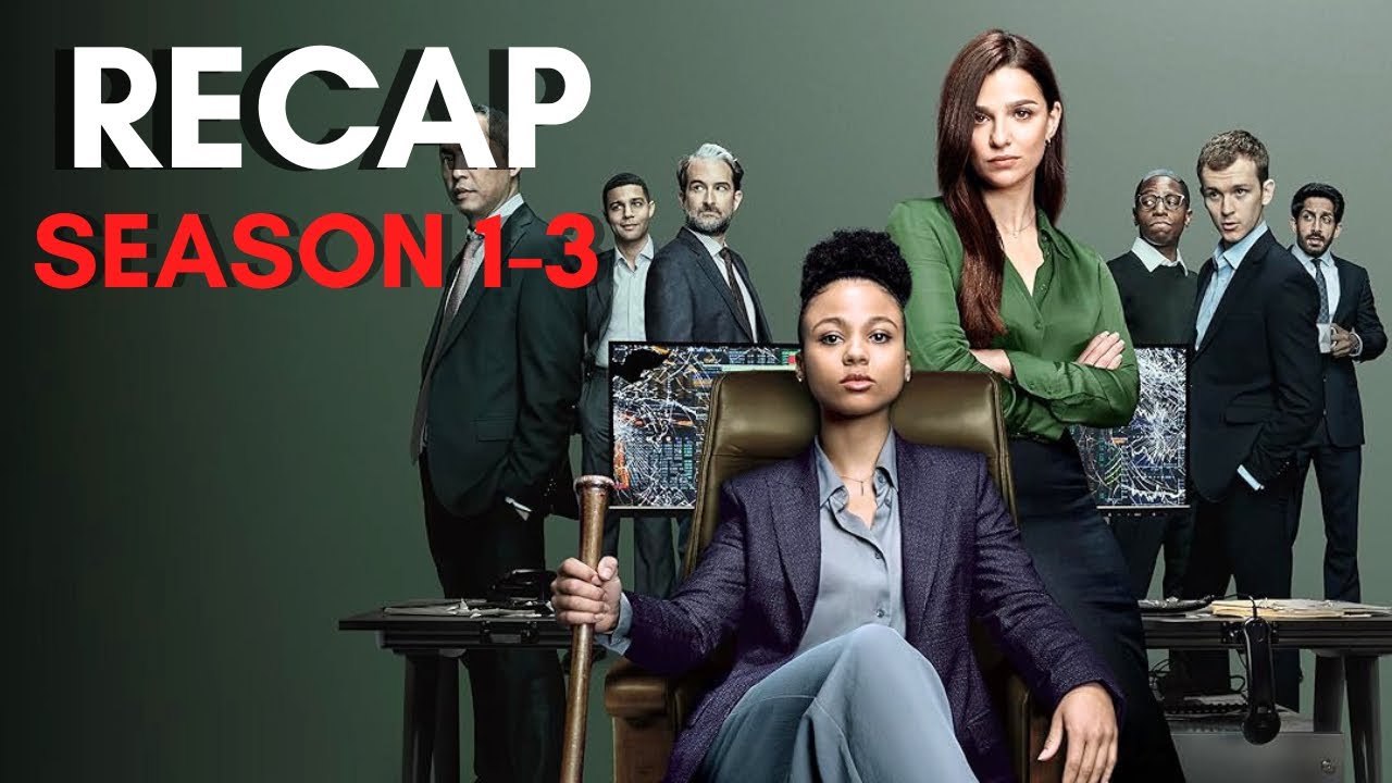 Industry Season 1-3 Recap || Everything You Forgot Before Season 4