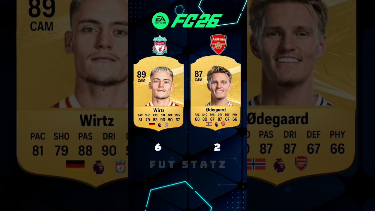 Liverpool vs Arsenal in FC 26 Prediction #fifa #fc25 #cardfifa