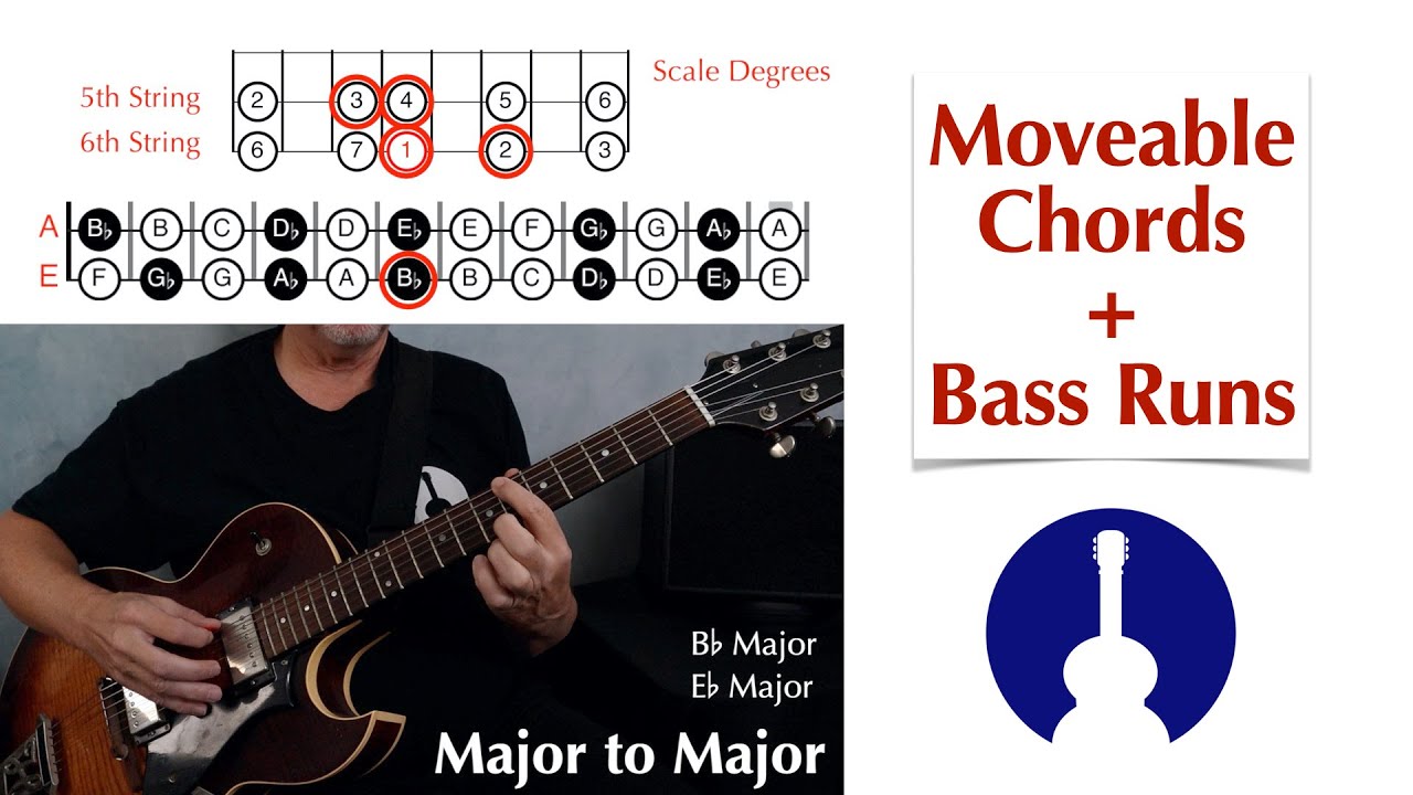Moveable Chords with Bass Runs • Intermediate Guitar Lesson