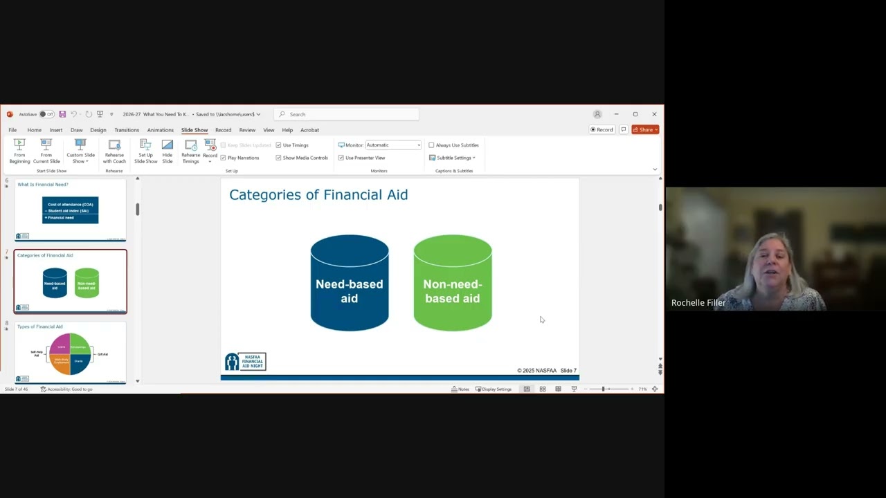 Financial Aid Program, October 9, 2025