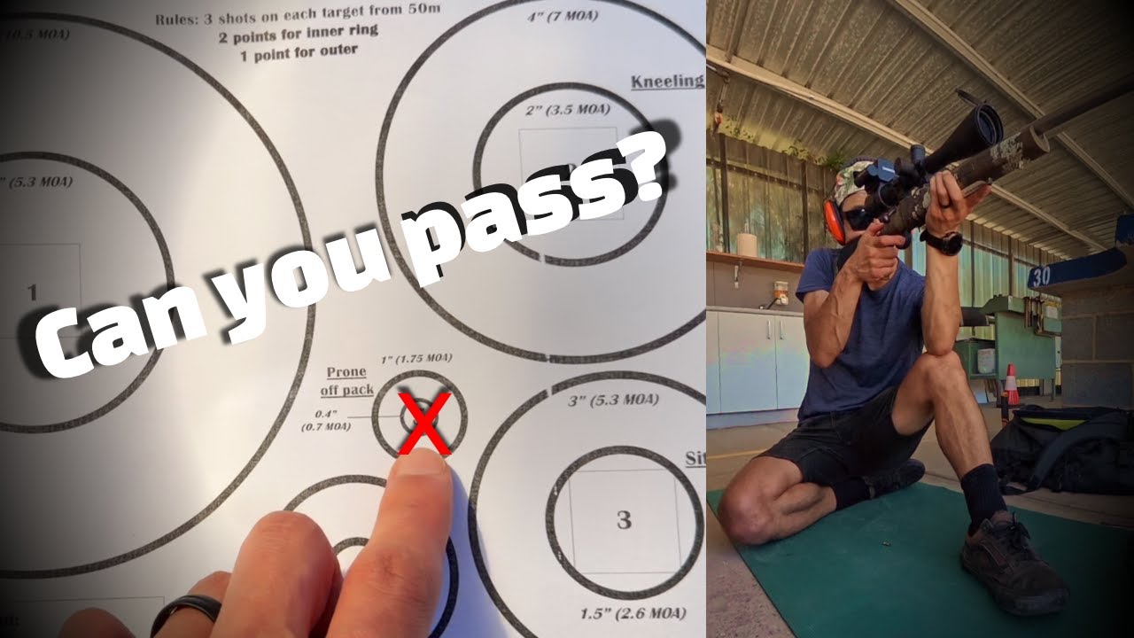 The Field Position Challenge — A Test Every Hunter Should Take