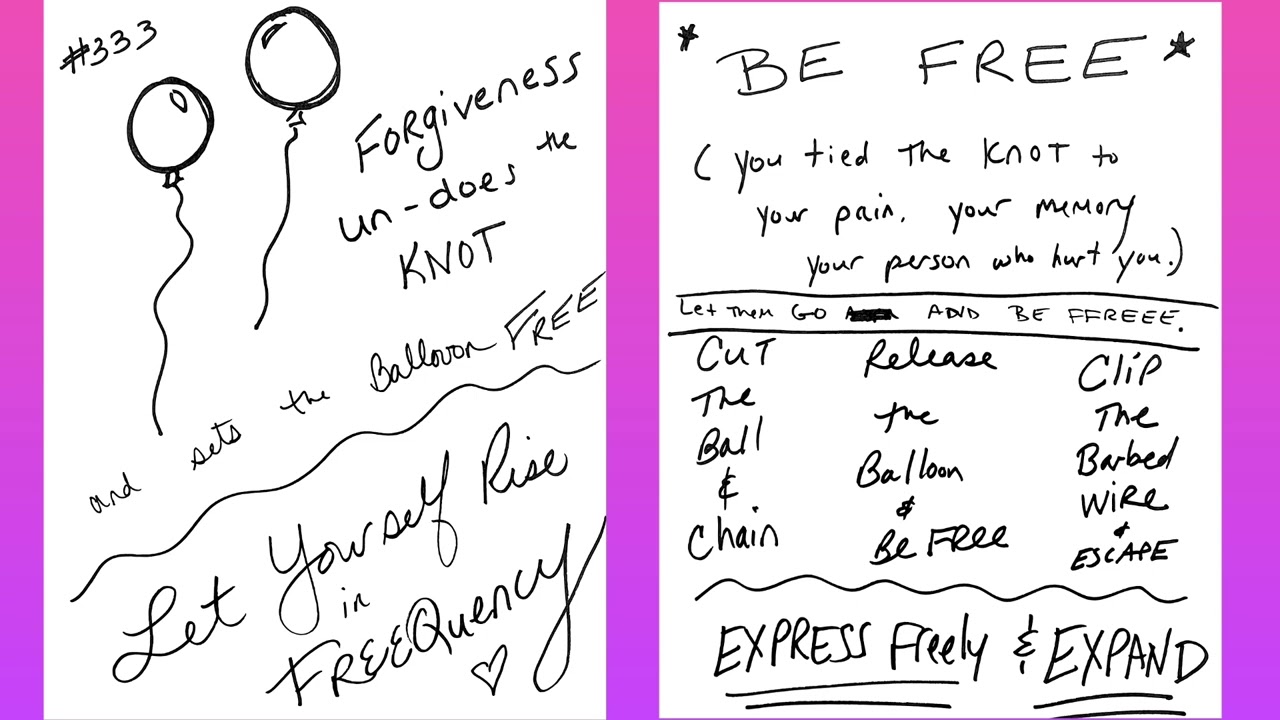 Be Free of Balloons 🎈 #letthemgo