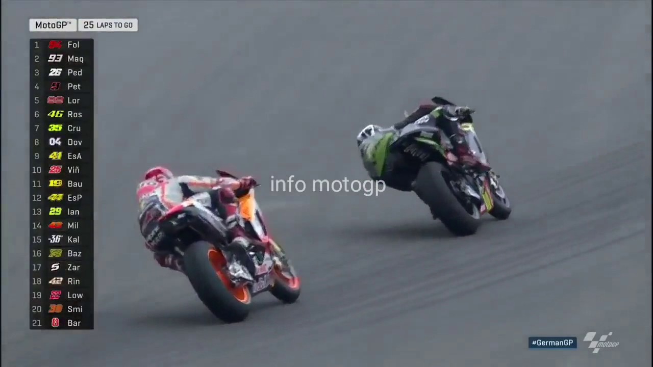 HIGHLIGHT MOTOGP JERMAN 2017
