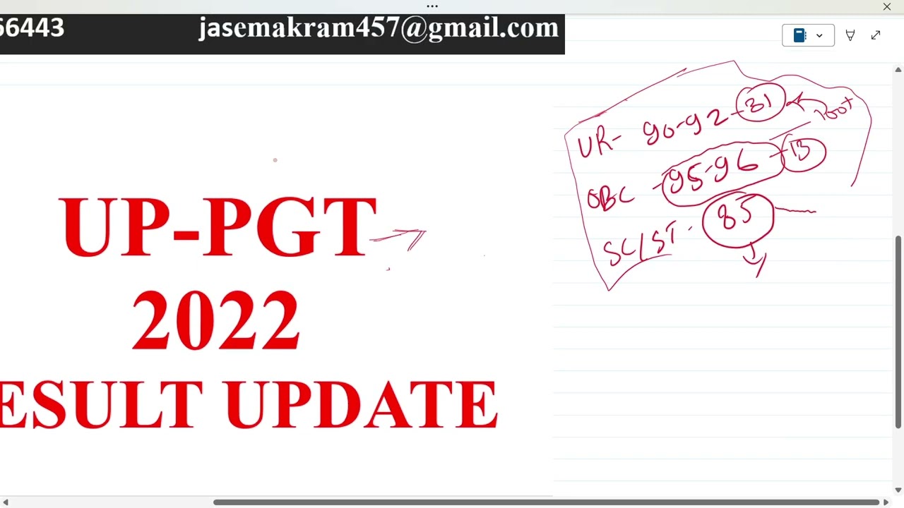 UP-PGT 2022 RESULT UPDATE I कब आ सकता है UP-PGT का रिज़ल्ट. JUNE में  RESULT आने की कितनी संभावना है
