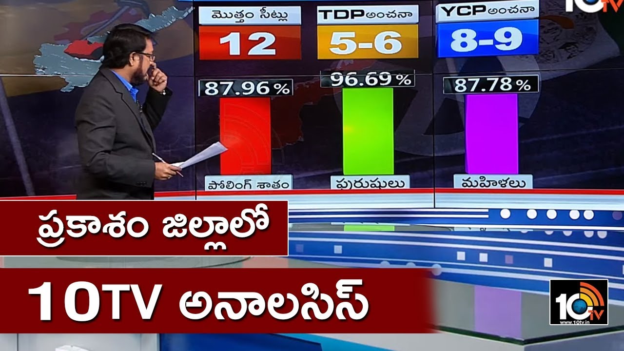 10TV Analysis on Prakasam District Polling Percentage | AP Elections 2019 | 10TV News
