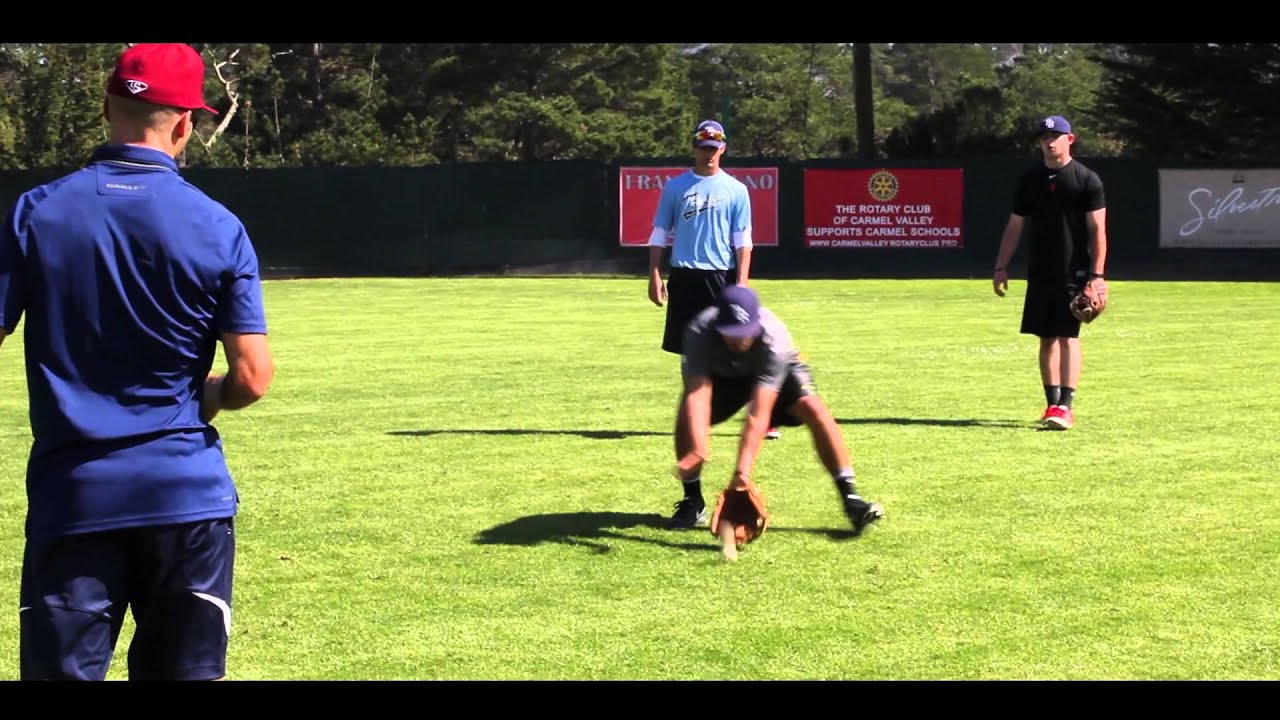 Infield Drills Quick Tips: Glove Work Part II