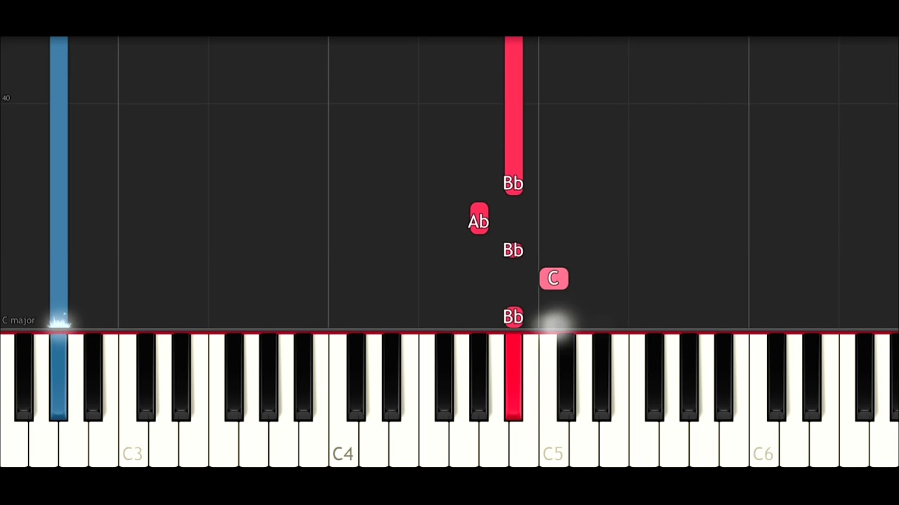 Bts Jimin - Serendipity (SLOW EASY PIANO TUTORIAL)